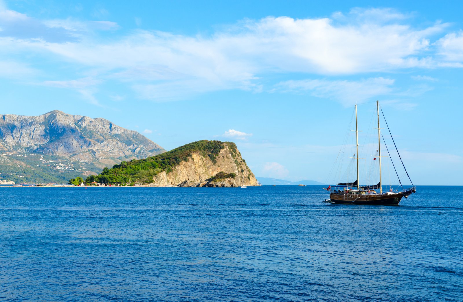 Le più belle spiagge di Budva 10 Spiaggia Sveti Nikola Budva Montenegro